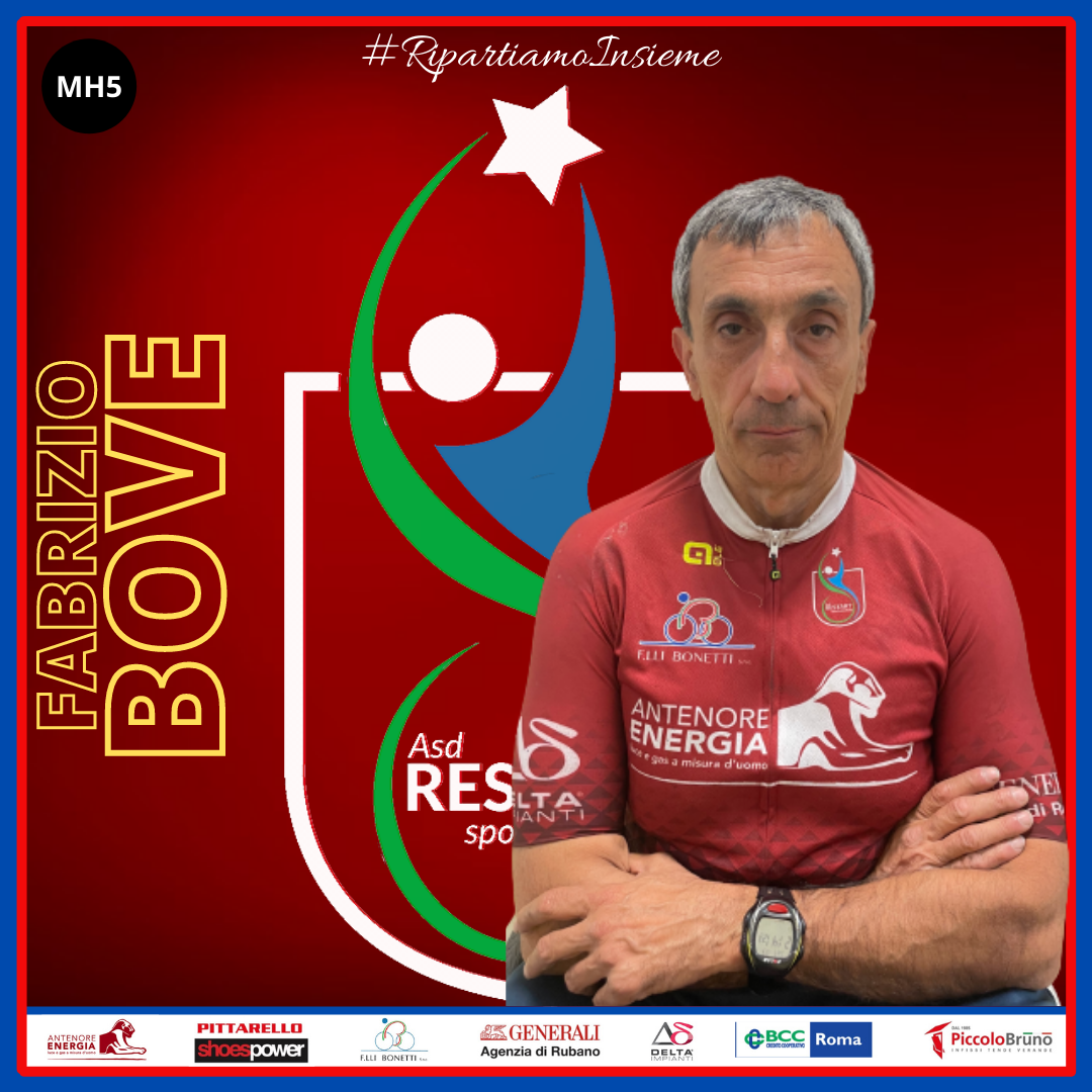 https://www.restartsportacademy.it/wp-content/uploads/2022/04/Copia-di-Copia-di-Copia-di-Copia-di-RipartiamoInsieme-2.png